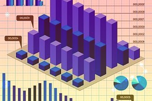 长缆科技：2021年第三季度净利润约2370万元同比下降9.43%