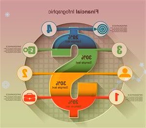 易纲：金融部门要实施好稳健的货币政策要加大跨周期调节力度