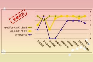 徐瑞福:最新黄金走势分析最全白银操作策略