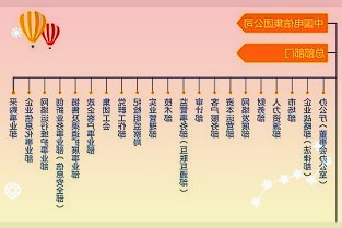 首航高科：拟在酒泉市投建一批“光热+光伏+风电”“光伏+储能”新能源发电经友好协商双方签订《合作协议》