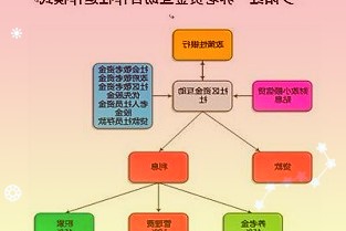 工信部：中国5G终端用户达到4.5亿户占全球80%以上