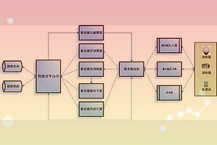 极狐阿尔法S/T迎来OTA升级：新增弹射模式、遥控泊车等功能