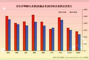 公司客户生产的材料性能均高于此性能标准之上