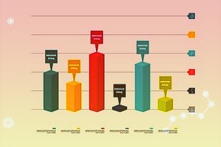 冻干食品3年销量增长了300%口感很丰富